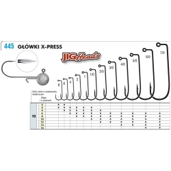 GŁÓWKA JIGOWA KAMATSU X-PRESS 4/0 12 G